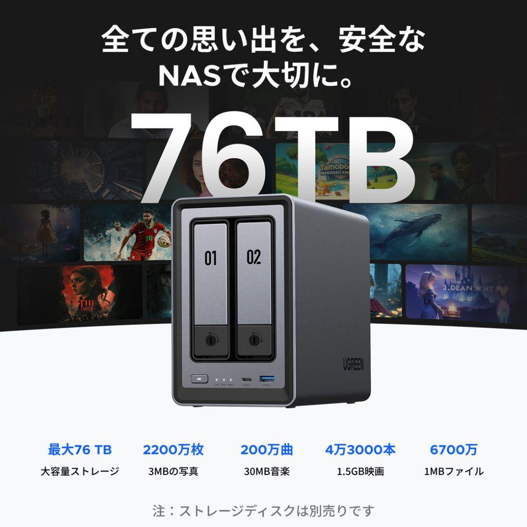 【新品未開封】UGREEN NASync DXP2800（2ベイ）