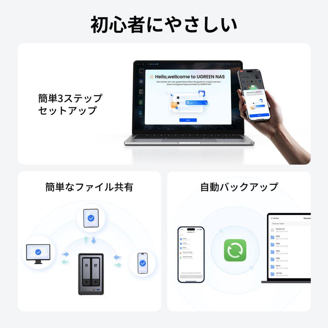 【新品未開封】UGREEN NASync DXP2800（2ベイ）