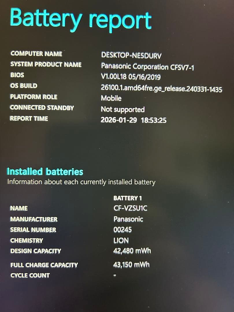 Windowsノート本体 Let's note SV7 CF-SV7RDCVS