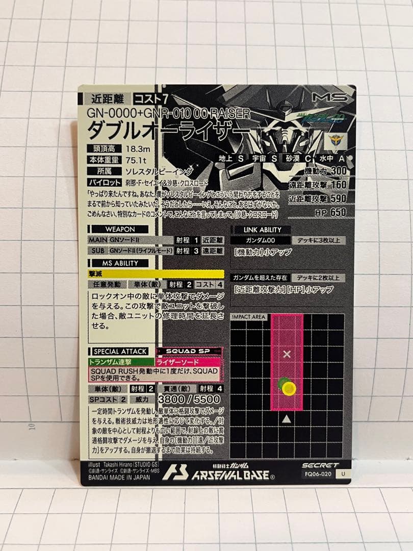 【翌朝発送】 ダブルオーライザー　 シークレット アーセナルベース