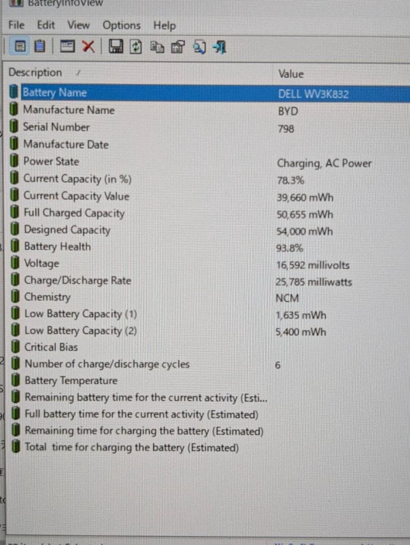 ☆第13世代☆ Dell i5-1355U SSD256GB メモリ8GB