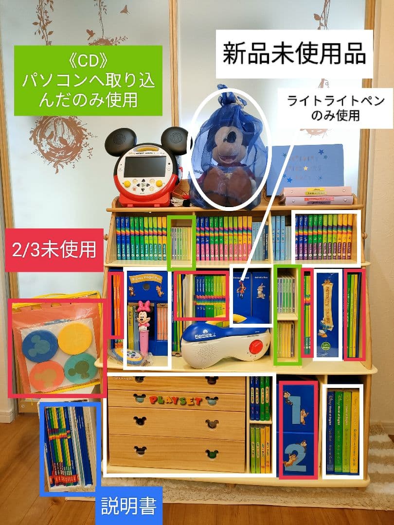 DWE フルセット リニューアル版 ディズニーワールドイングリッシュ