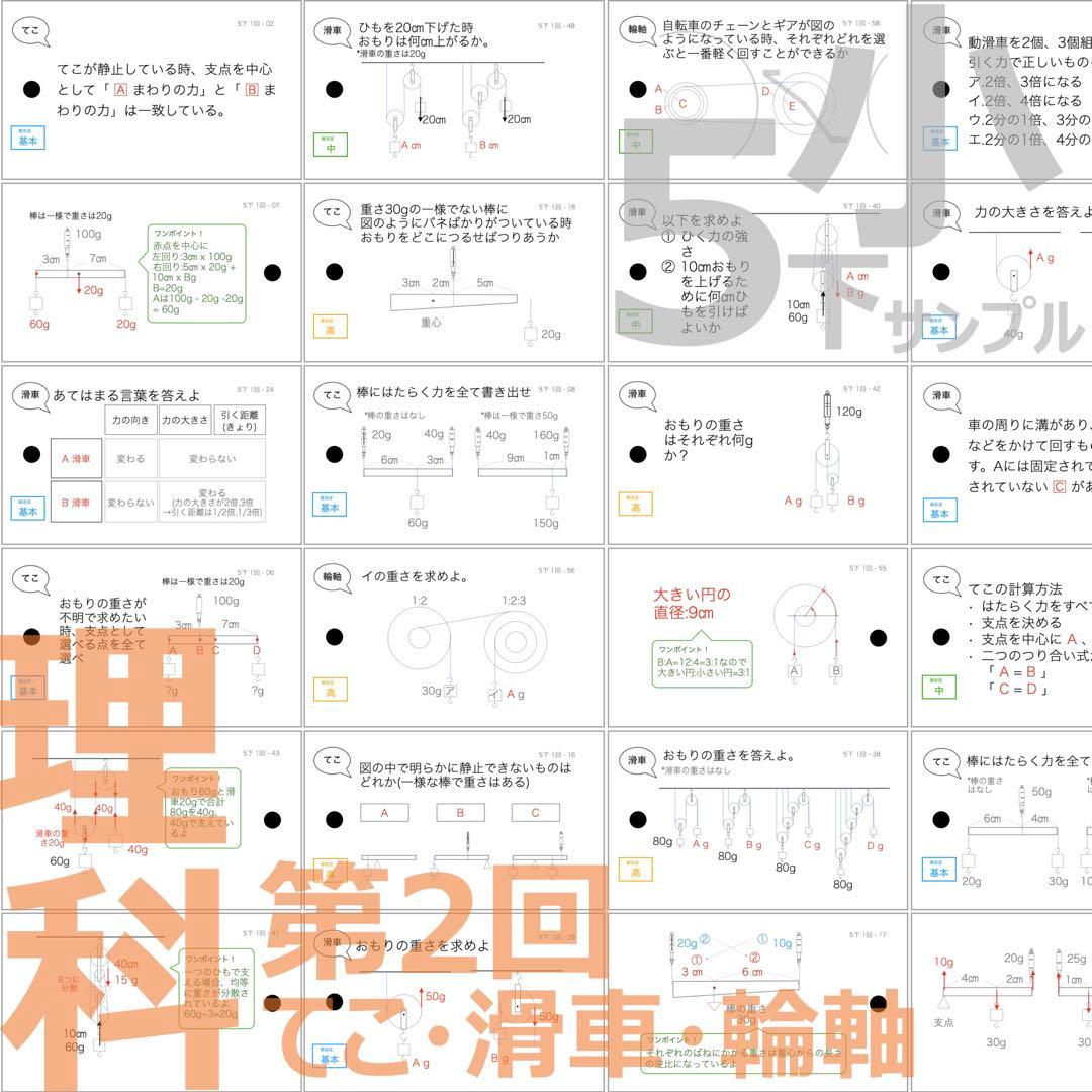 中学受験【5年下 全セット 社会・理科1-18回】 暗記カード 予シリ 組み分け