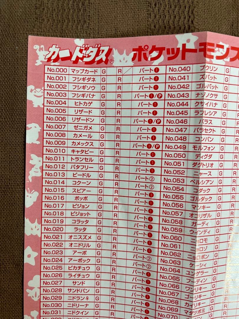 に*き様 ポケモン カードダス　タウンマップ&チェックリスト　赤 緑 青 No.