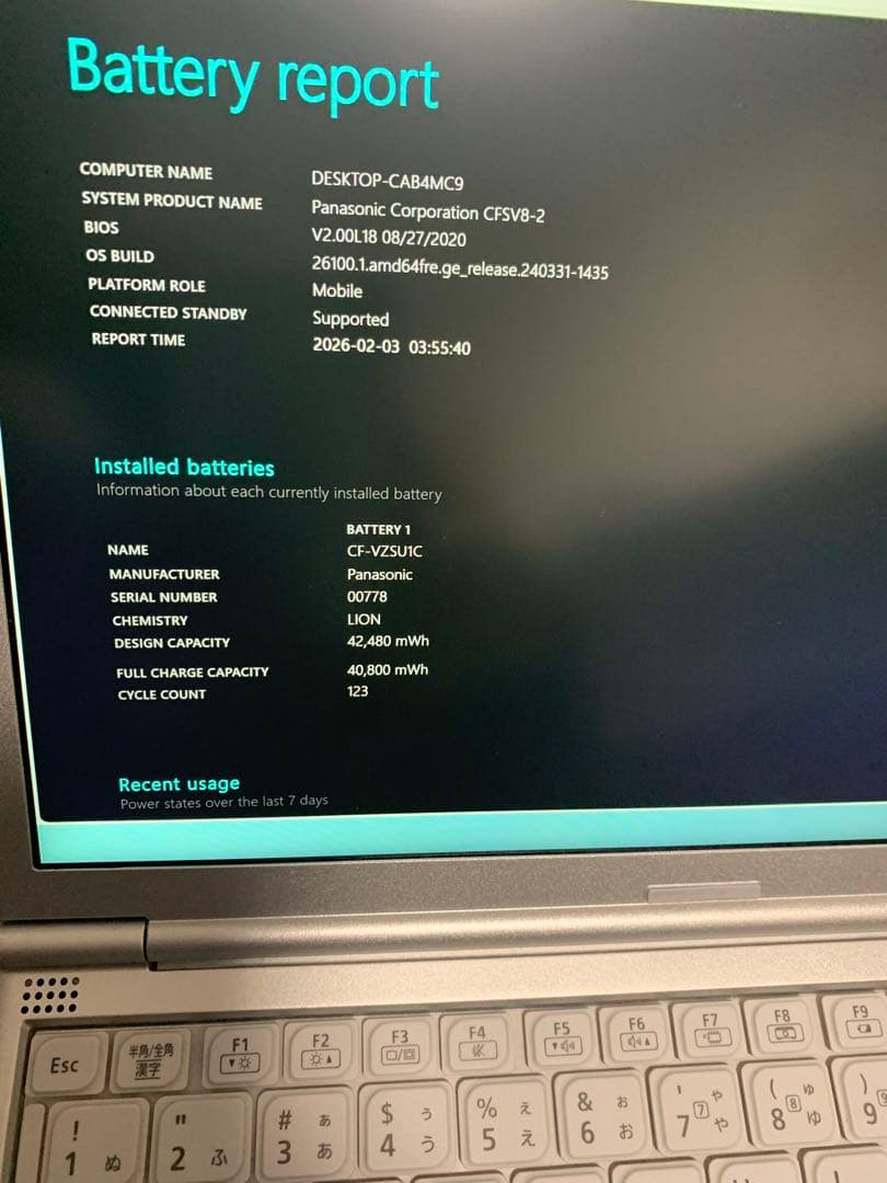 Let’s note CF‑SV8 中古 第8世代i5 ノートPC