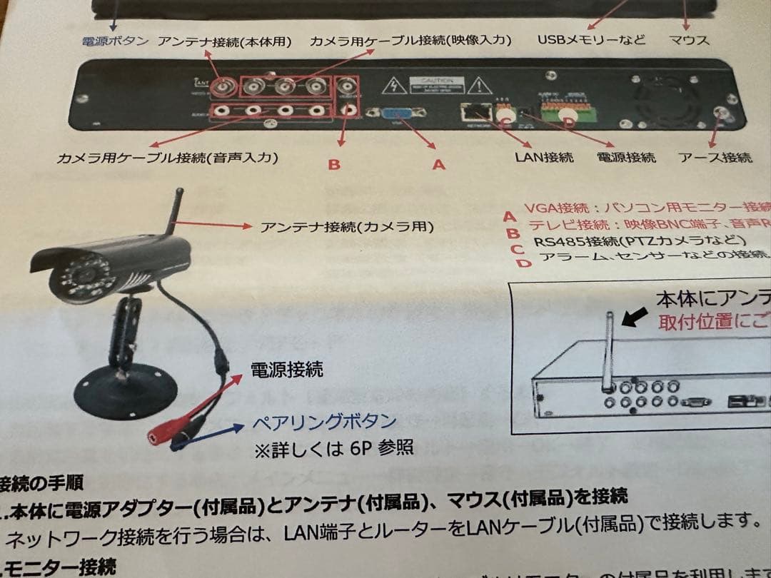 防犯カメラ7channel h.264 digitalvideorecorder
