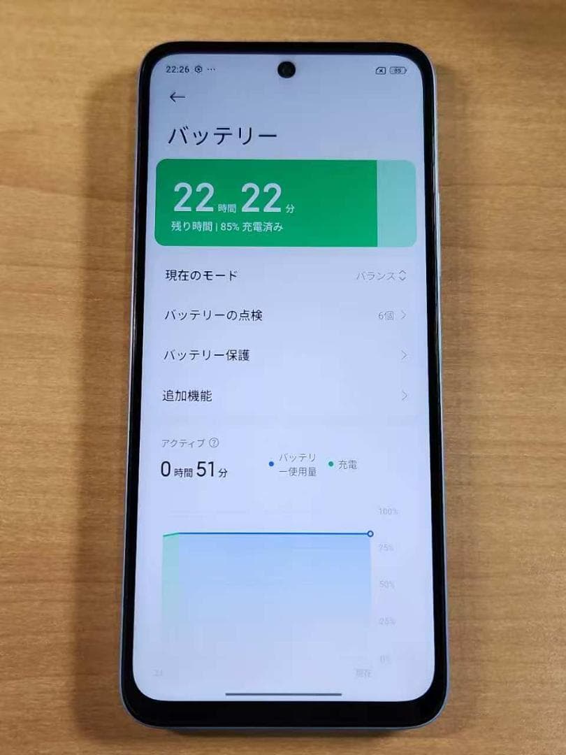 スマートフォン本体 021000A Redmi 12(5G) XIG03 128GB