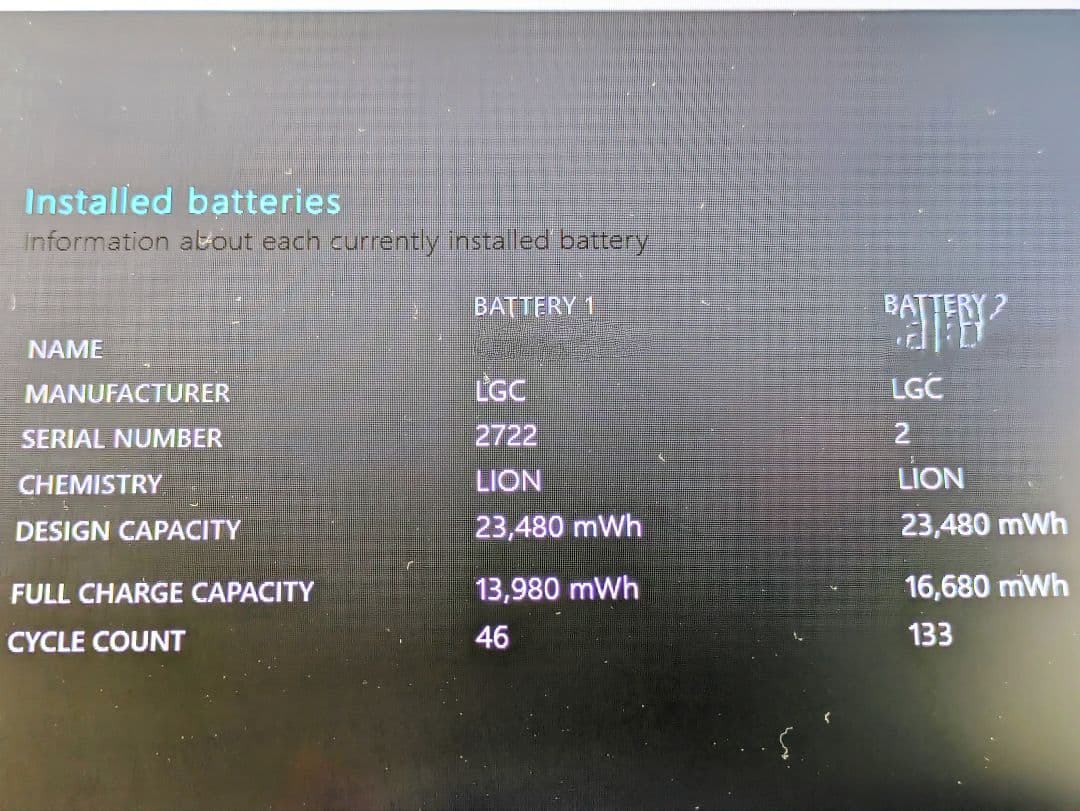Lenovo ThinkPad X270 ノートPC Intel Core i5