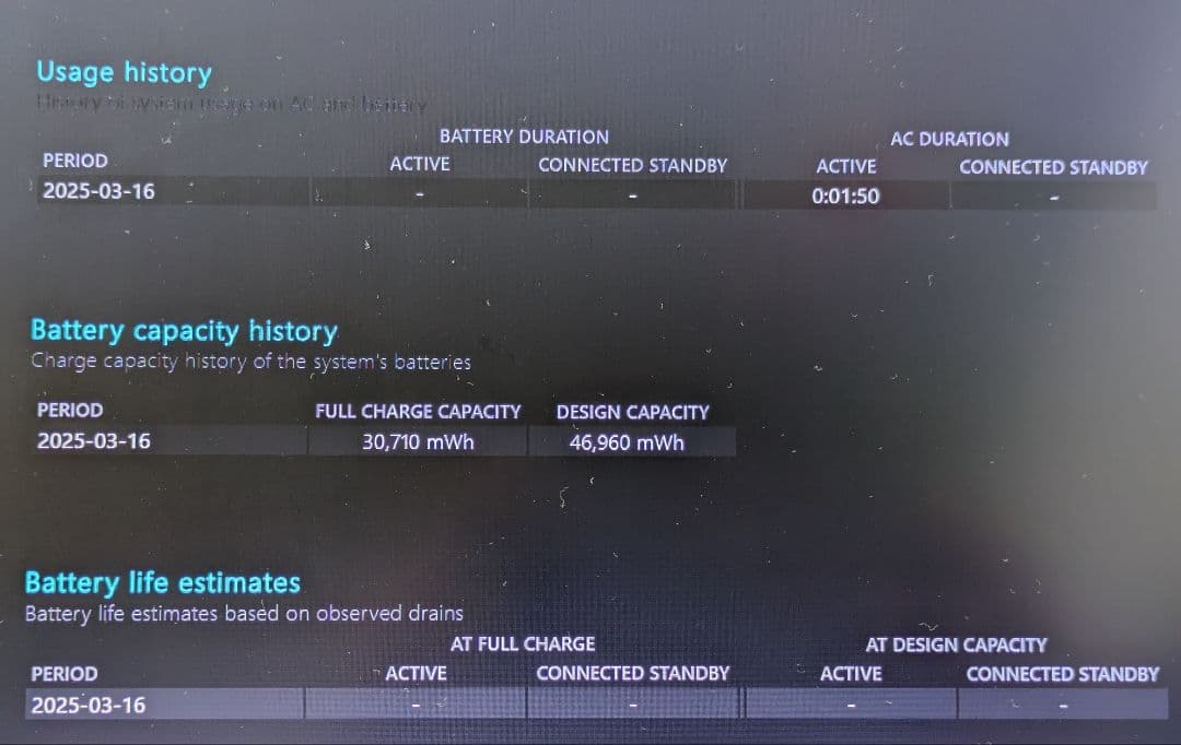 Lenovo ThinkPad X270 ノートPC Intel Core i5