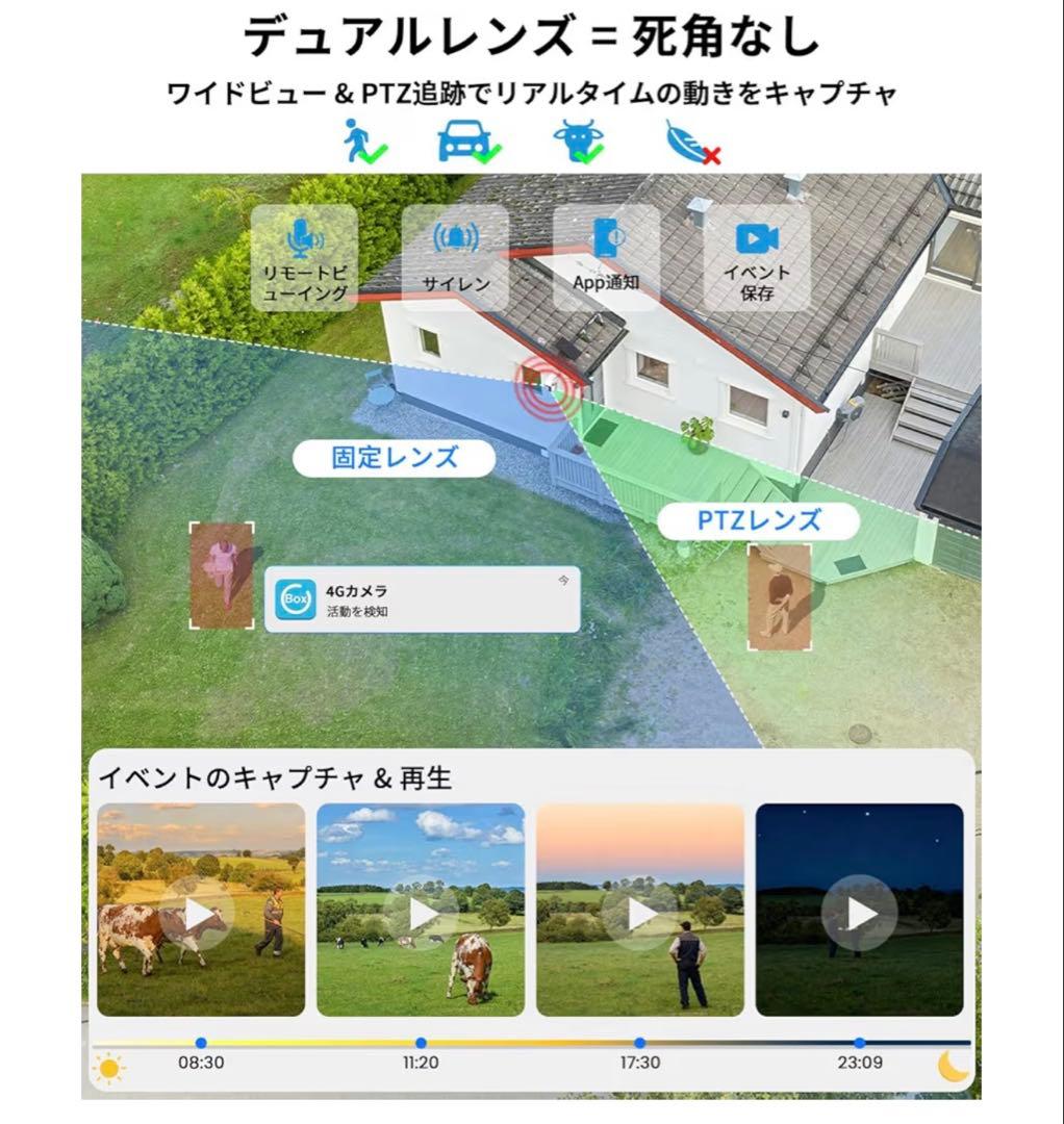 新進化400万超 高画素デュアルカメラ・8W高効率ソーラーパネル 防犯カメラ