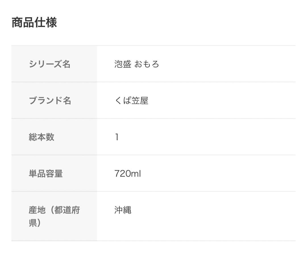泡盛　おもろ　21年古酒　瑞泉　琉球泡盛