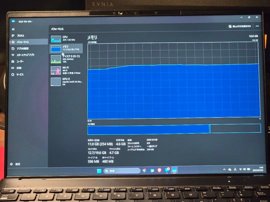 Windowsノート本体 LIFEBOOK WU2/H1 Core i7-1355U 16GB 512TB