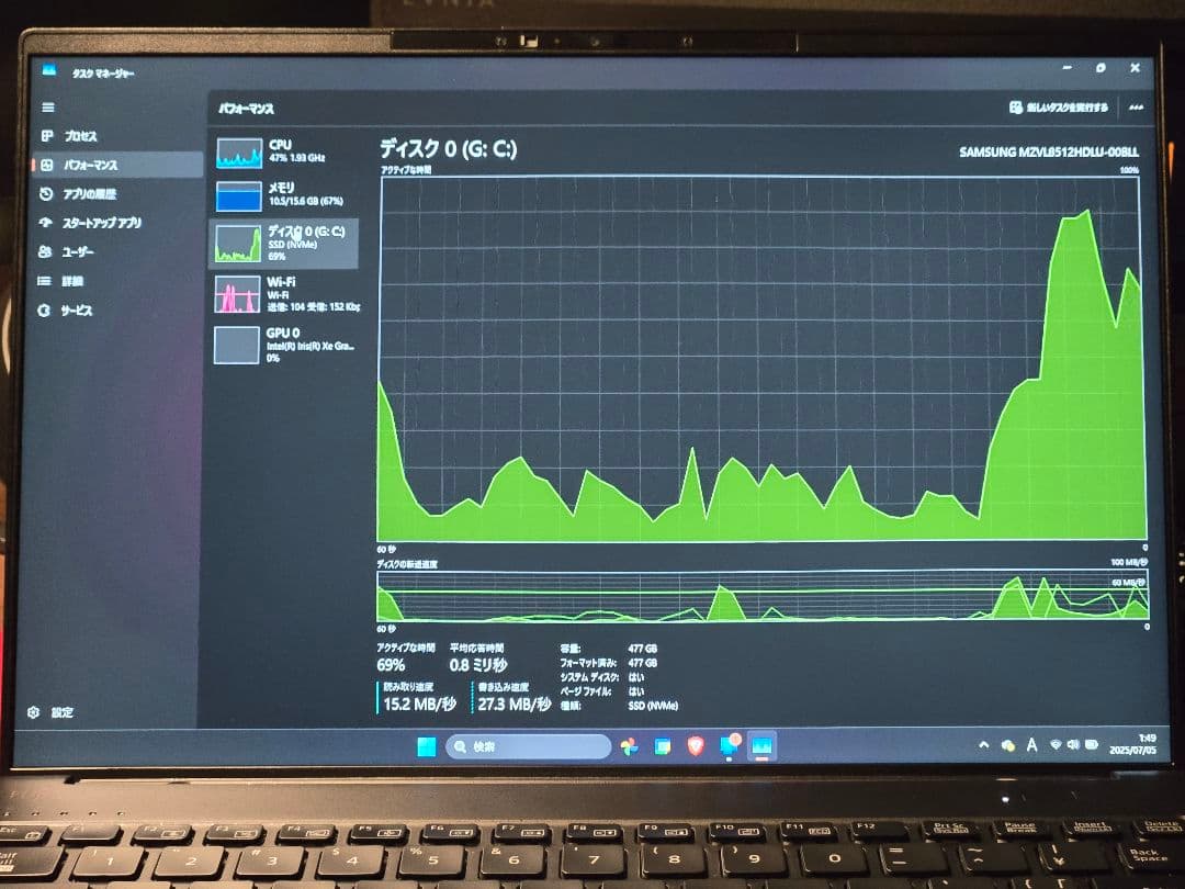Windowsノート本体 LIFEBOOK WU2/H1 Core i7-1355U 16GB 512TB