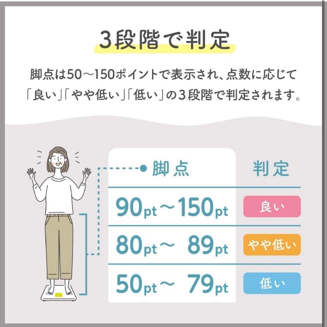 最新モデル 新品 TANITA タニタ 体組成計スマホ連動【業界初 脚点判定