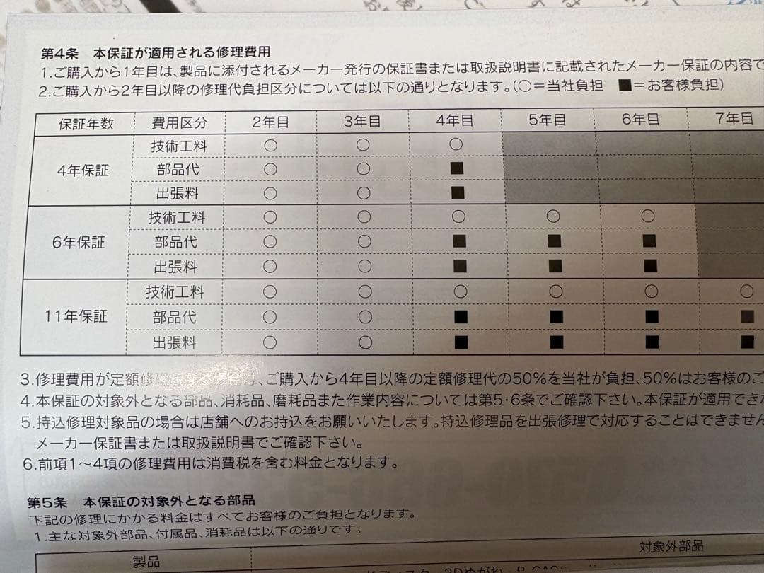 値下げ！SHARP 冷蔵庫 457L 大型冷蔵庫　2021年製