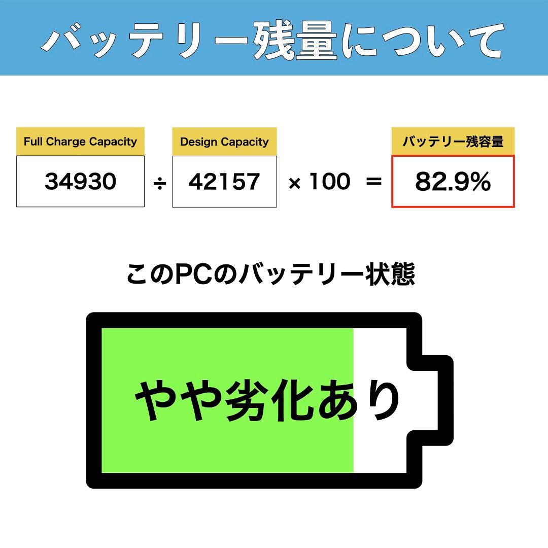 Microsoft Surface Pro4ブルー SSD128GB 12インチ