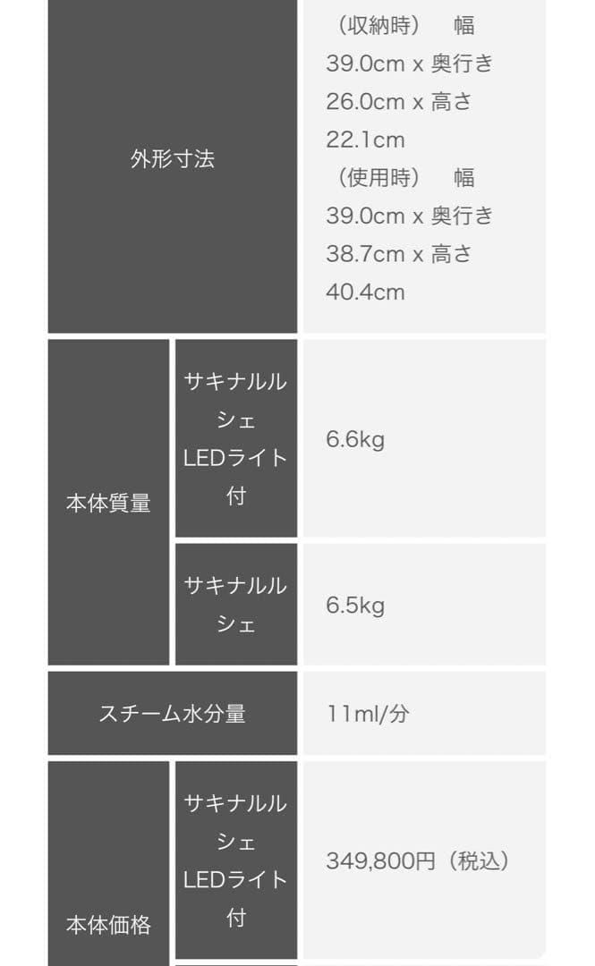 saqina サキナルルシェＬＥＤライト付き　多機能美顔器