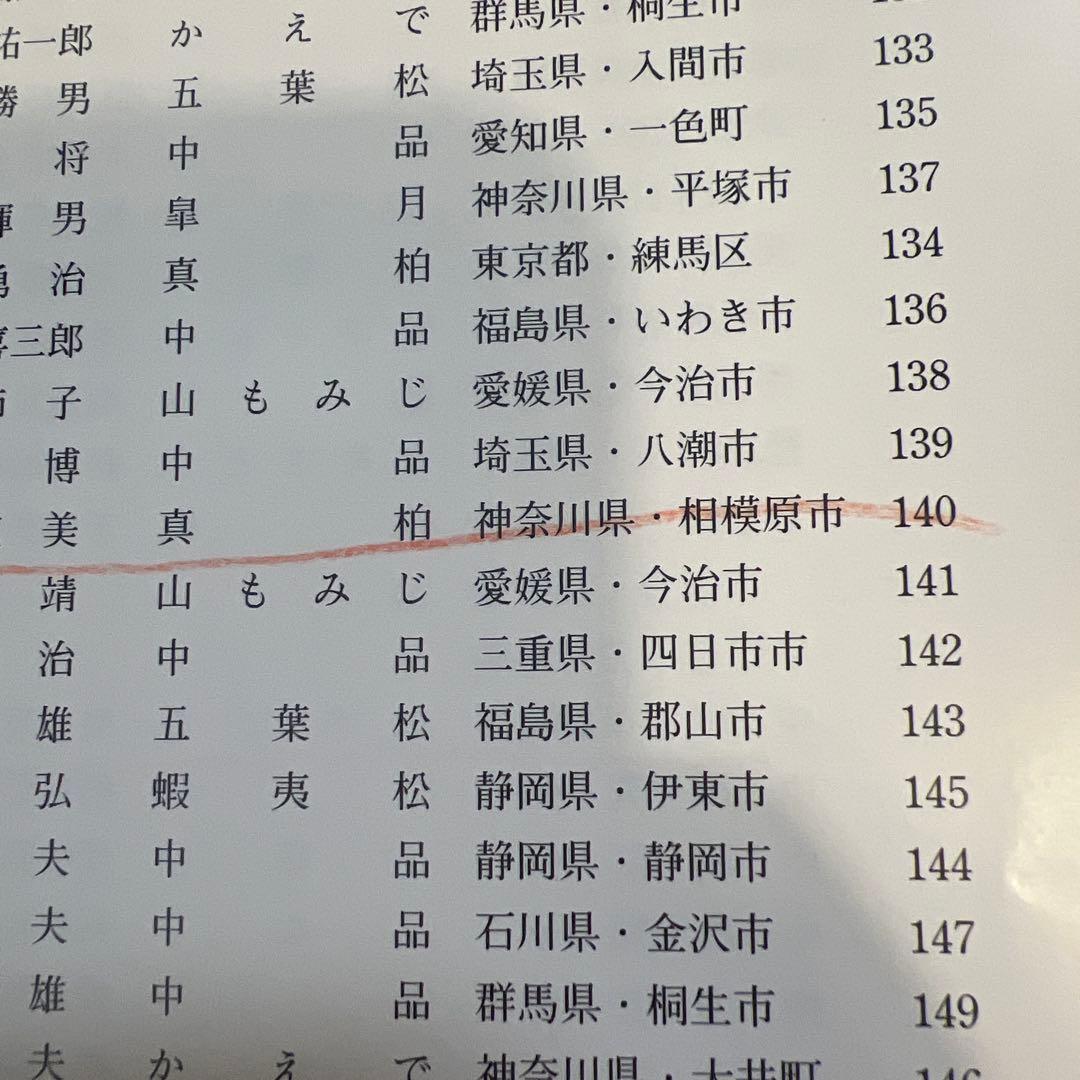 国風盆栽展　第76回〜90回　15冊セット