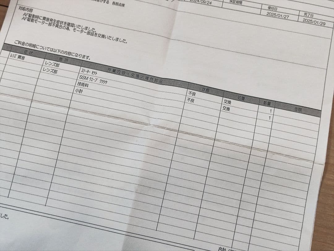 SONY 70-400 F4-5.6 G SSM Ⅱ