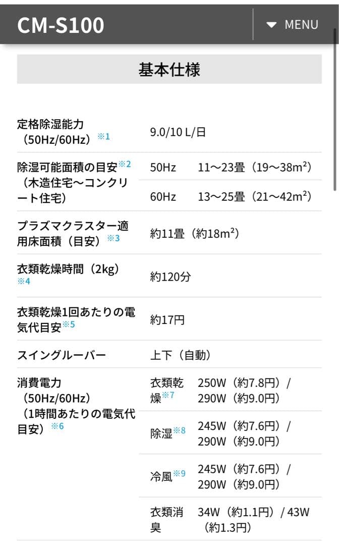 新品・未使用品！SHARP CM-S100-W 衣類乾燥機