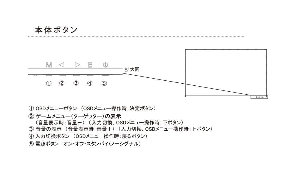 31.5インチ 4K 144Hz IPS HDR ゲーミングモニター可動スタンド