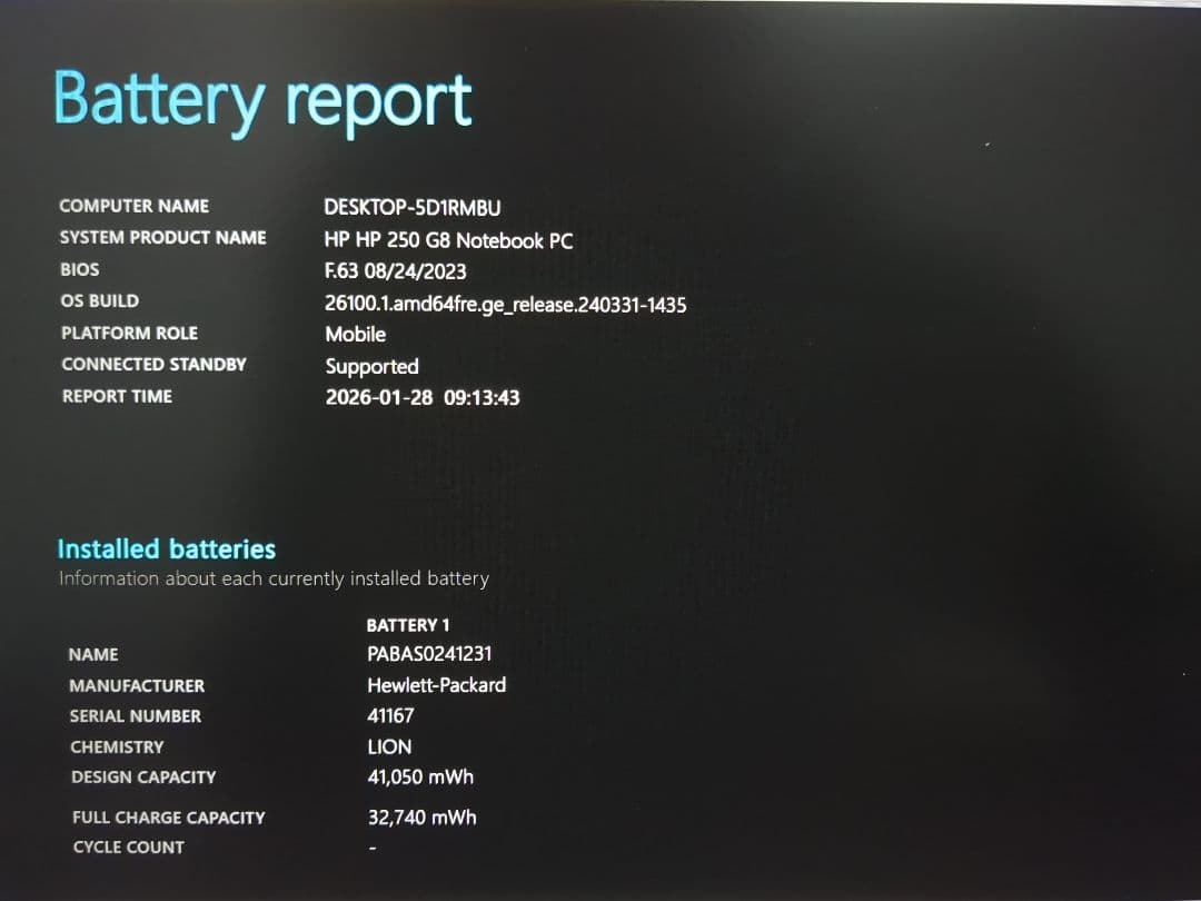 HP 250 G8 Core i5 第11世代 256GBSSD メモリ8GB