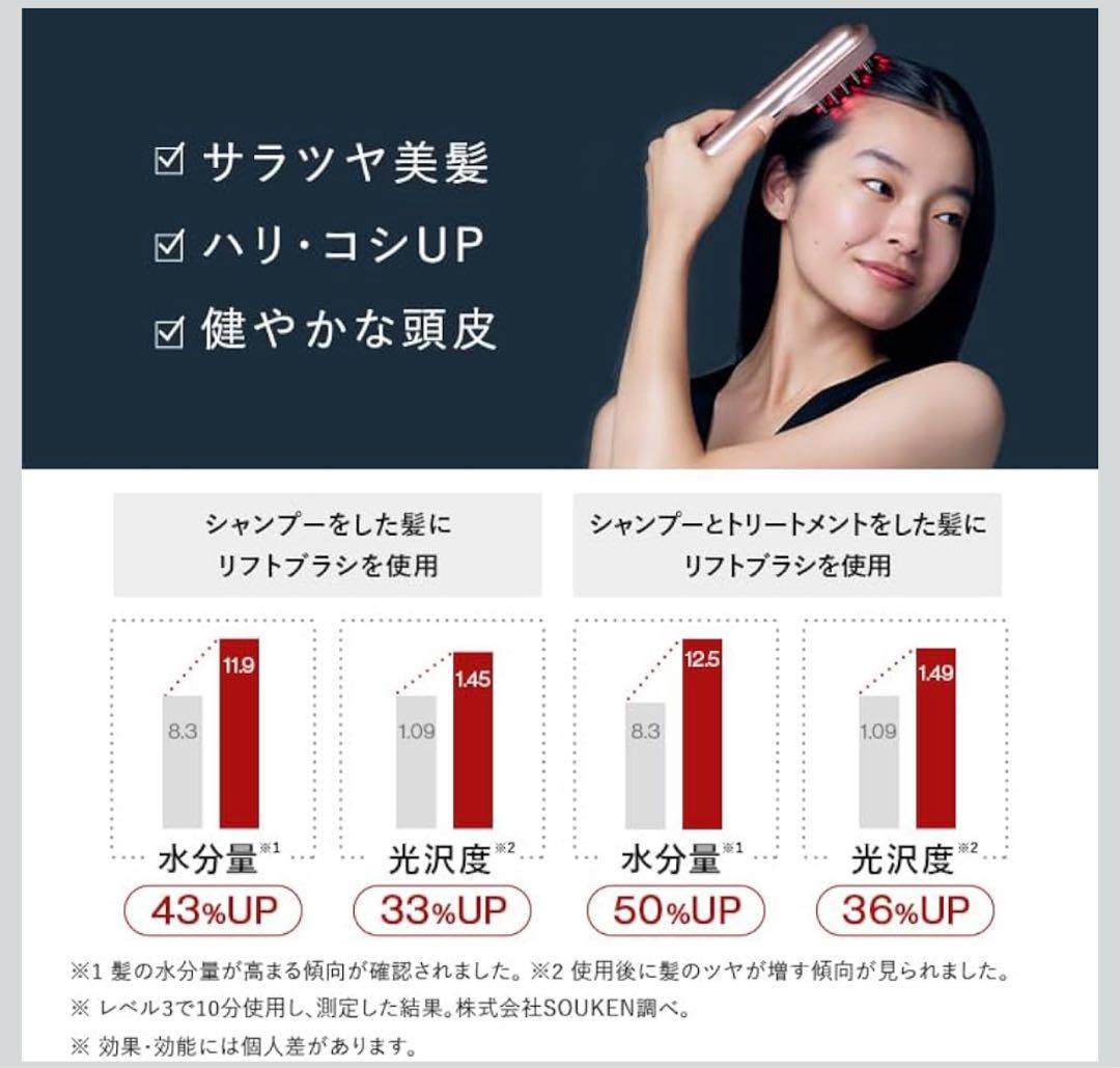 新型 STELLA BEAUTE レーザー&EMSリフトブラシ PRO仕様2.0