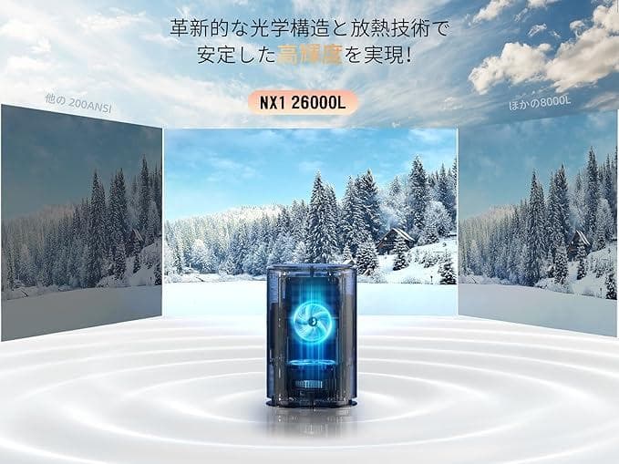 家庭用プロジェクター小型 自動台形補正 電動フォーカス 400ANSI双方向