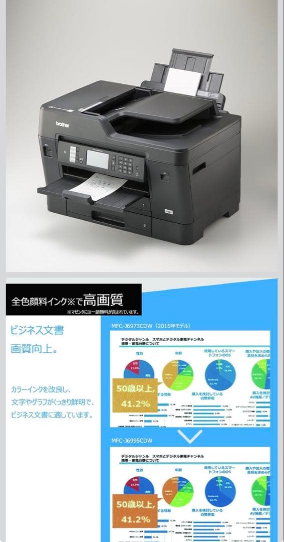 brother インクジェット複合機 本体