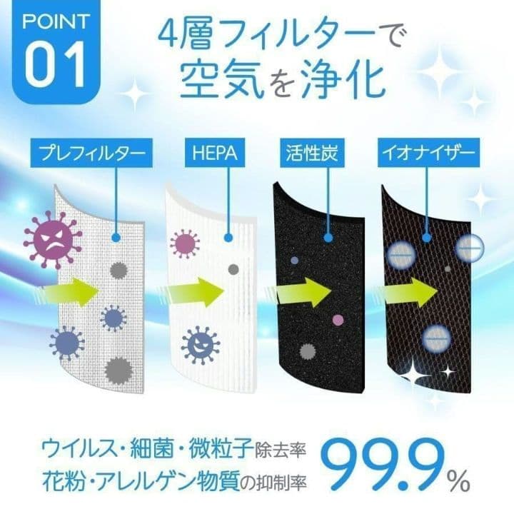 空気清浄機 小型 消臭 省エネ 花粉 脱臭機 たばこ 除菌 ペット2737
