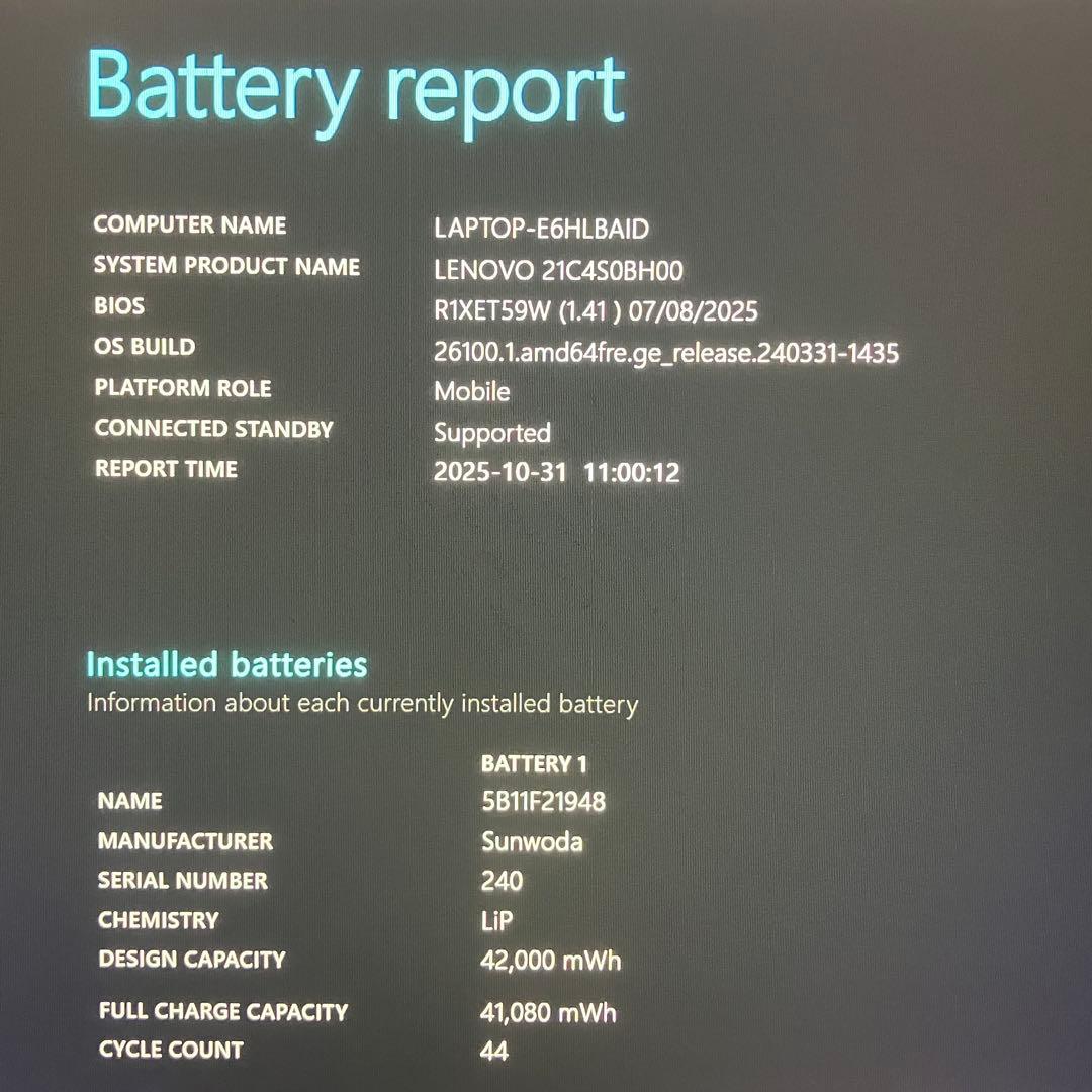 美品 ThinkPad L15 第12世代 i5 15.6型 フルHD オフィス