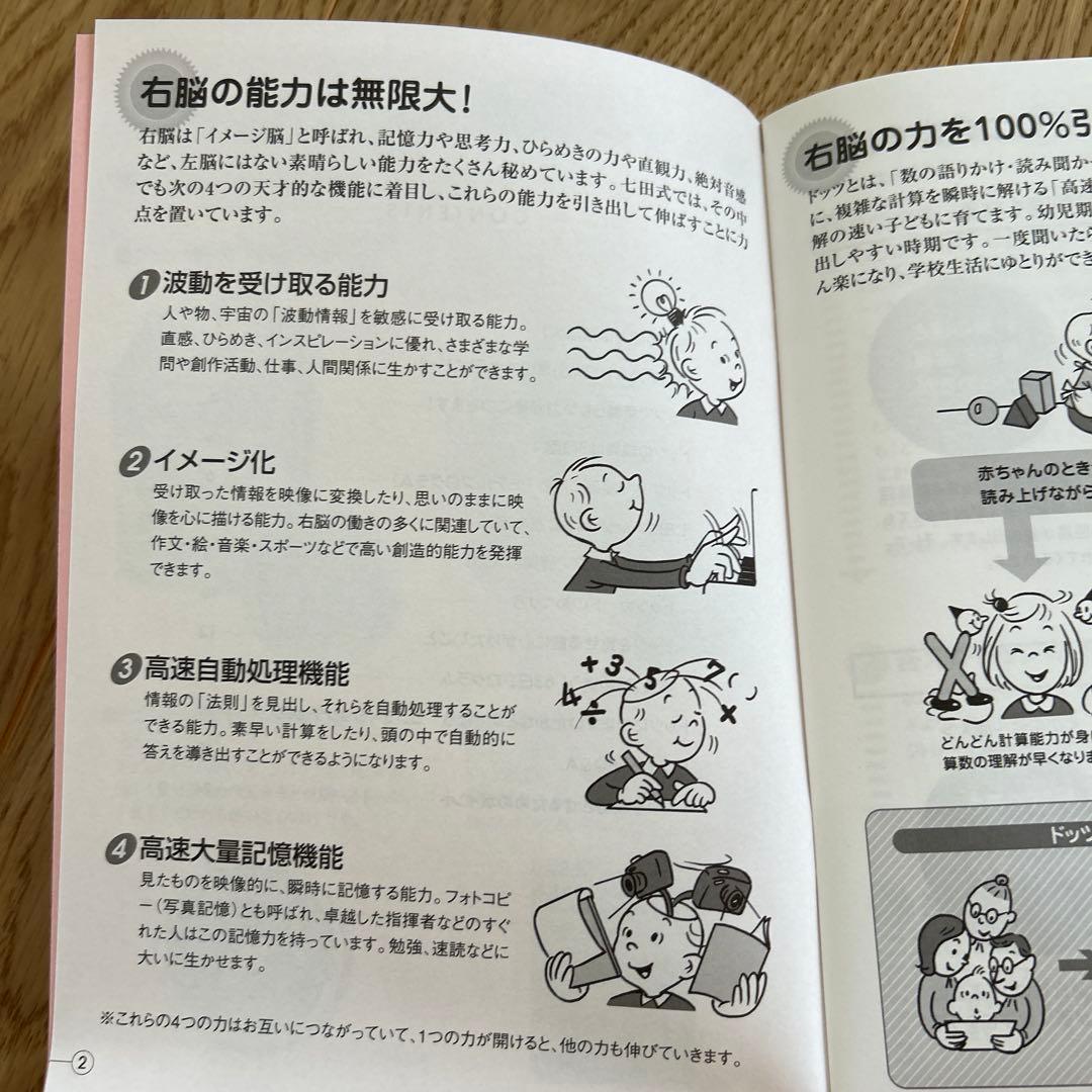 しちだ式ドッツセット