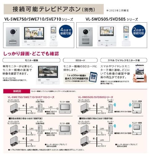 屋外センサーカメラ（ドアホン専用） VL-CX500X-H/（電源直結式）２台