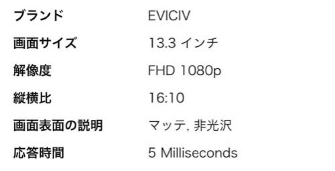 EVICIV 13.3インチ FHDモニター