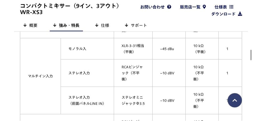 Panasonic コンパクトミキサー　WR-XS3 /新品未開封