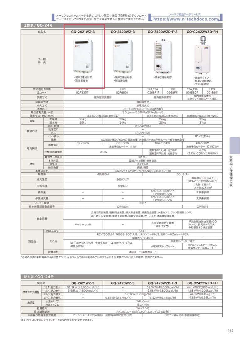GQ-2421WZ-3 ※本体のみ