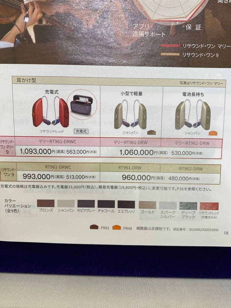 ReSound RT961-DRWC BZ 充電式