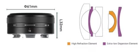 7artisans　超広角パンケーキレンズ　18mm、f5.6
