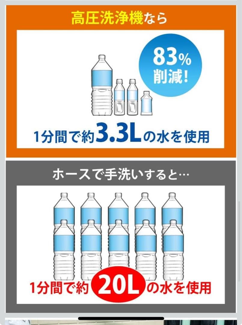 アイリスオーヤマ 電源コード式 タンク式高圧洗浄機 水道のない場所も使用可能