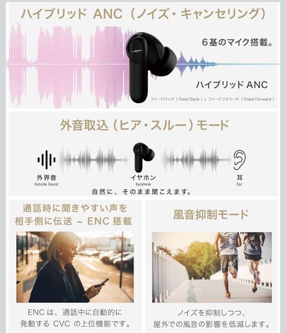 JPRiDE (model i ANC ＭＫ2) QUEST