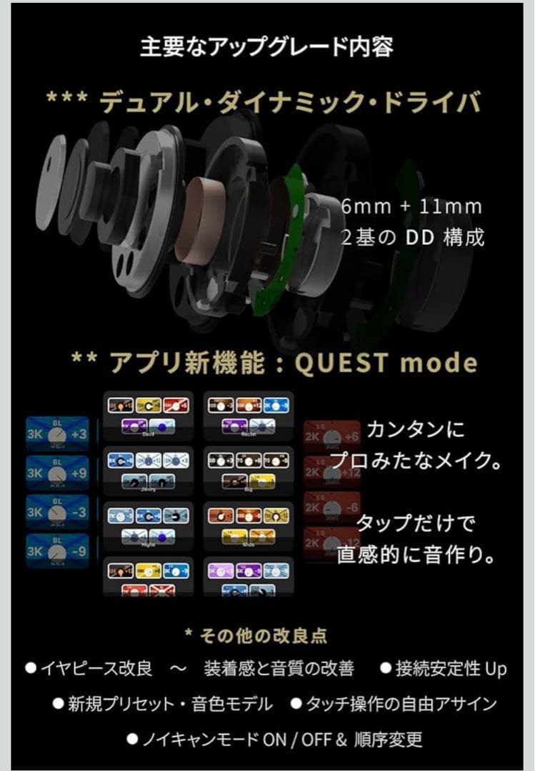 JPRiDE (model i ANC ＭＫ2) QUEST