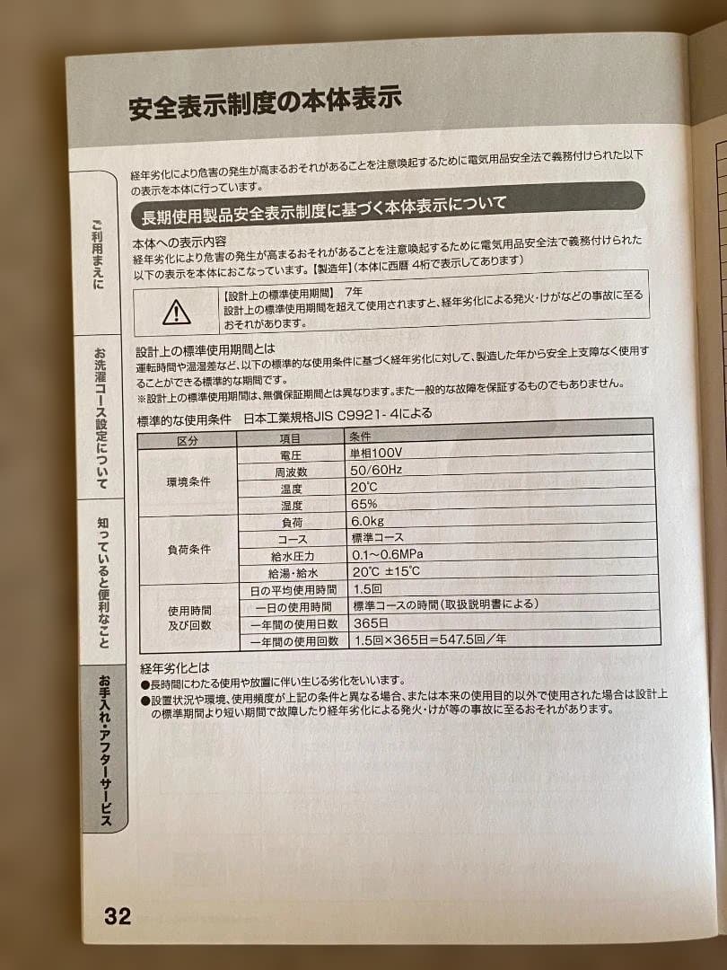 ニトリ 全自動洗濯機6kg NTR60 2023年製