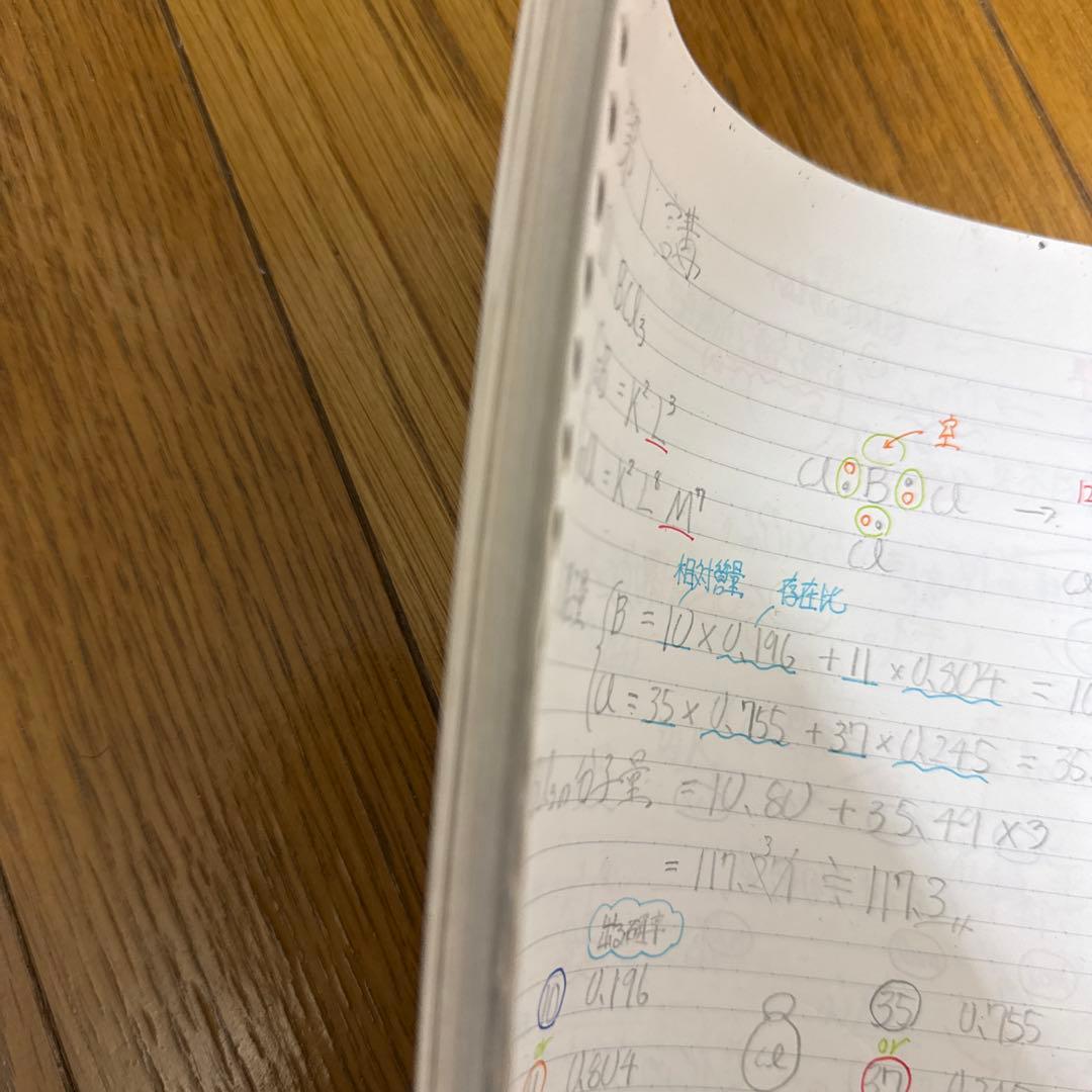 ハイレベル化学＋ハイレベル化学演習＋板書セット