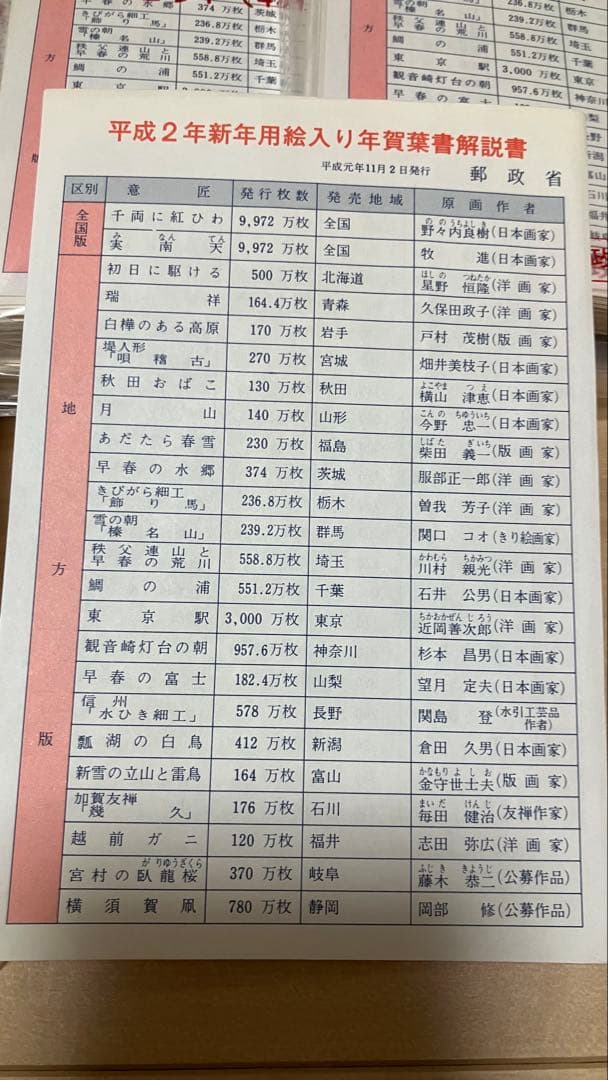 平成2年・3年・4年用年賀状用紙 セット全615枚