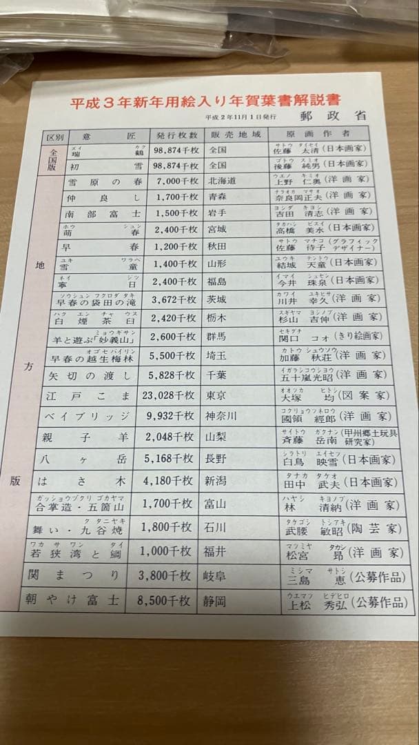 平成2年・3年・4年用年賀状用紙 セット全615枚