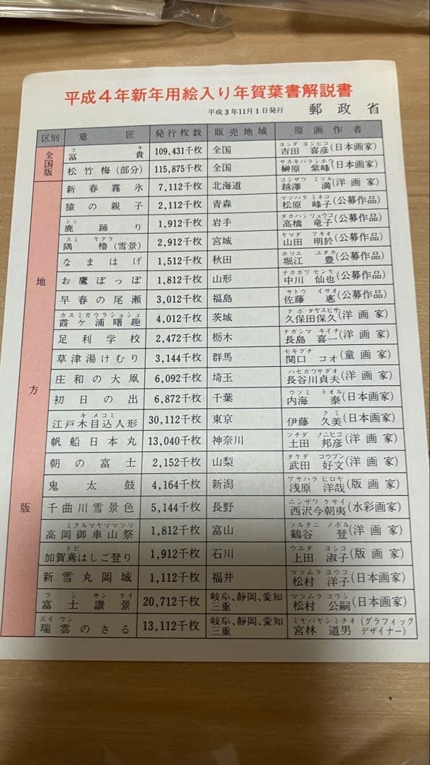 平成2年・3年・4年用年賀状用紙 セット全615枚