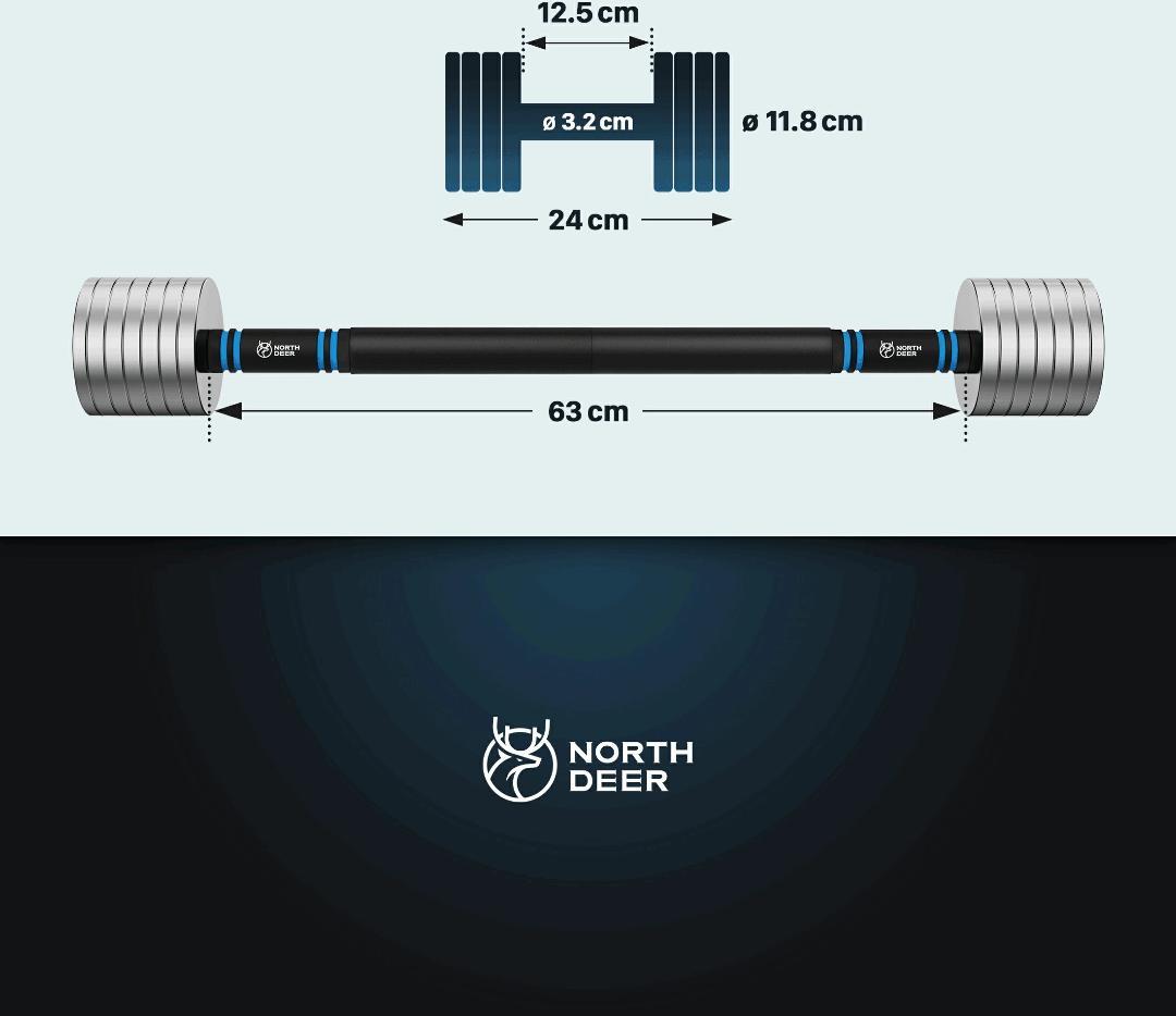 NORTHDEER 第2世代サンドブラスト版・可変式ダンベル10kg×2