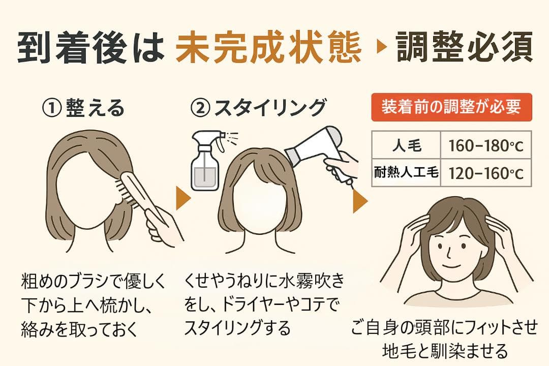 ❤全人毛100%　広範囲隠 12*13　高品質　ストレート 30　部分　黒色　❤