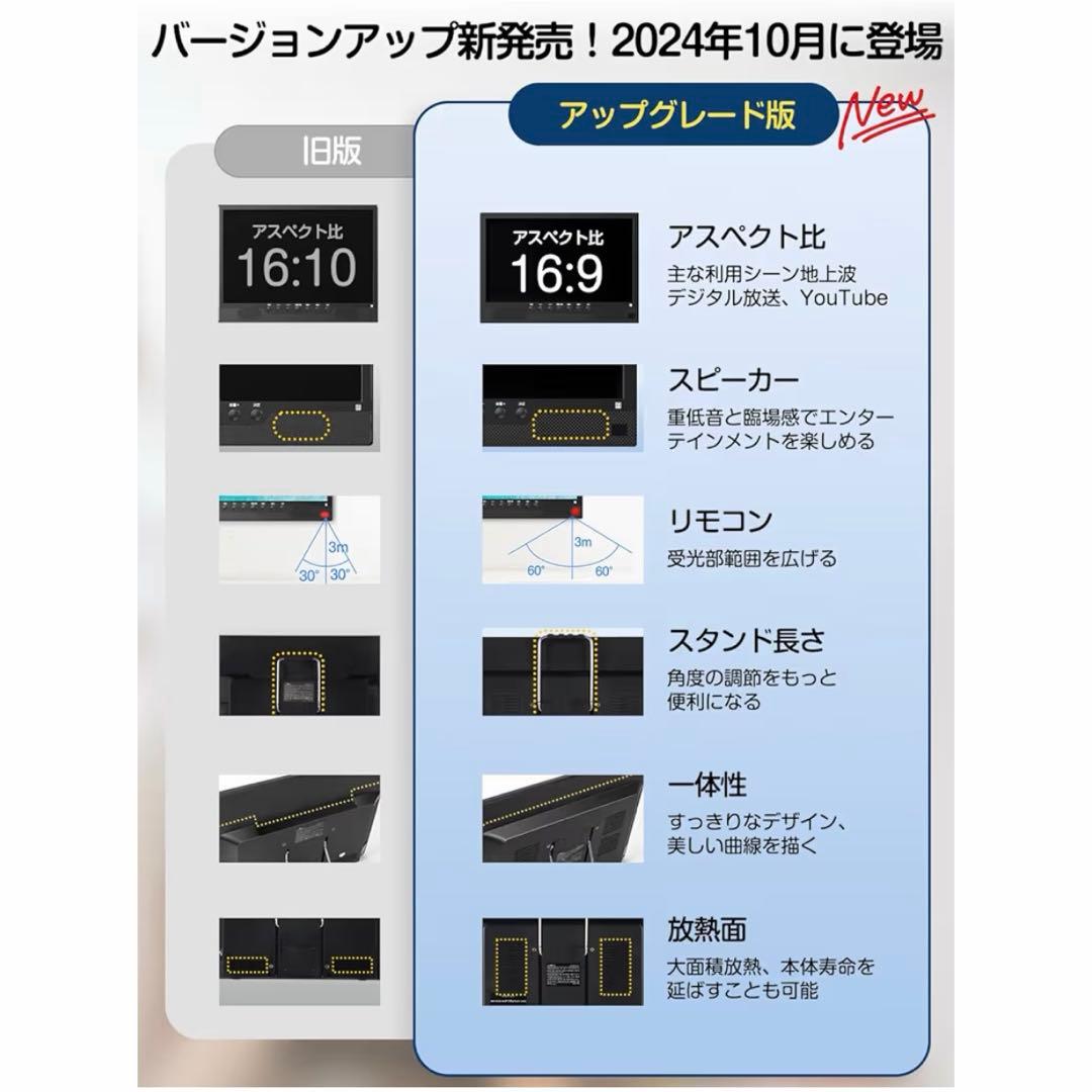 ポータブルテレビ 14.1インチ 録画機能付 車載ケース 3way電源 HDMI