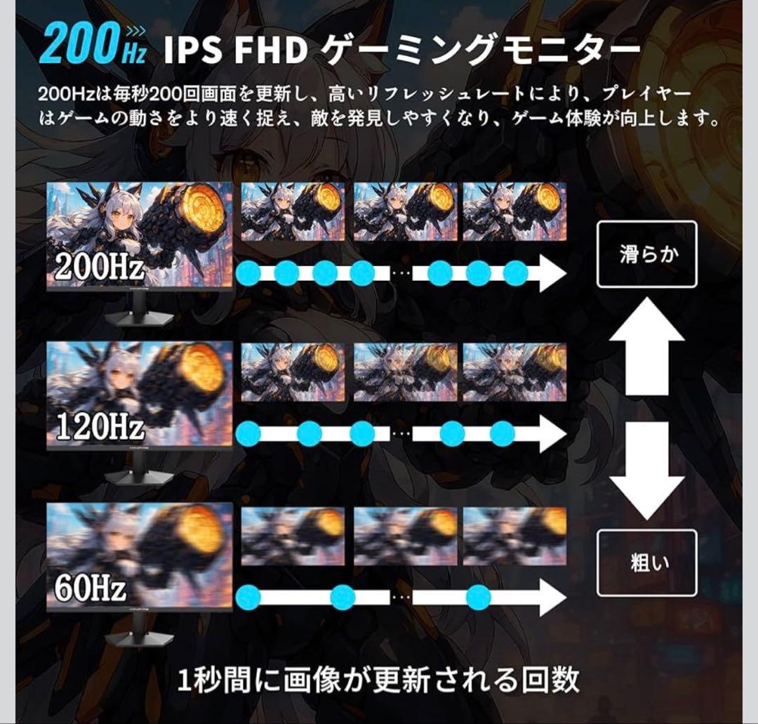 Minifire ゲーミングモニター 200Hz 24.5インチ